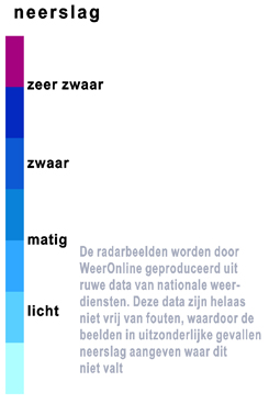 Legenda voor de regenradar van WeerOnline